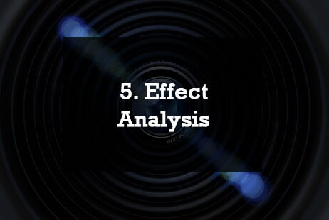 Effect Analysis of Web Project
