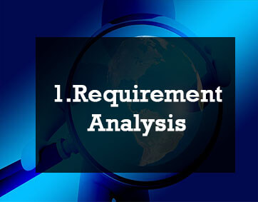 Requirement Analysis of Web Project